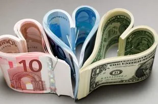 تصویر سرمایه شرکت نگرش اندیشمندان پیشرو